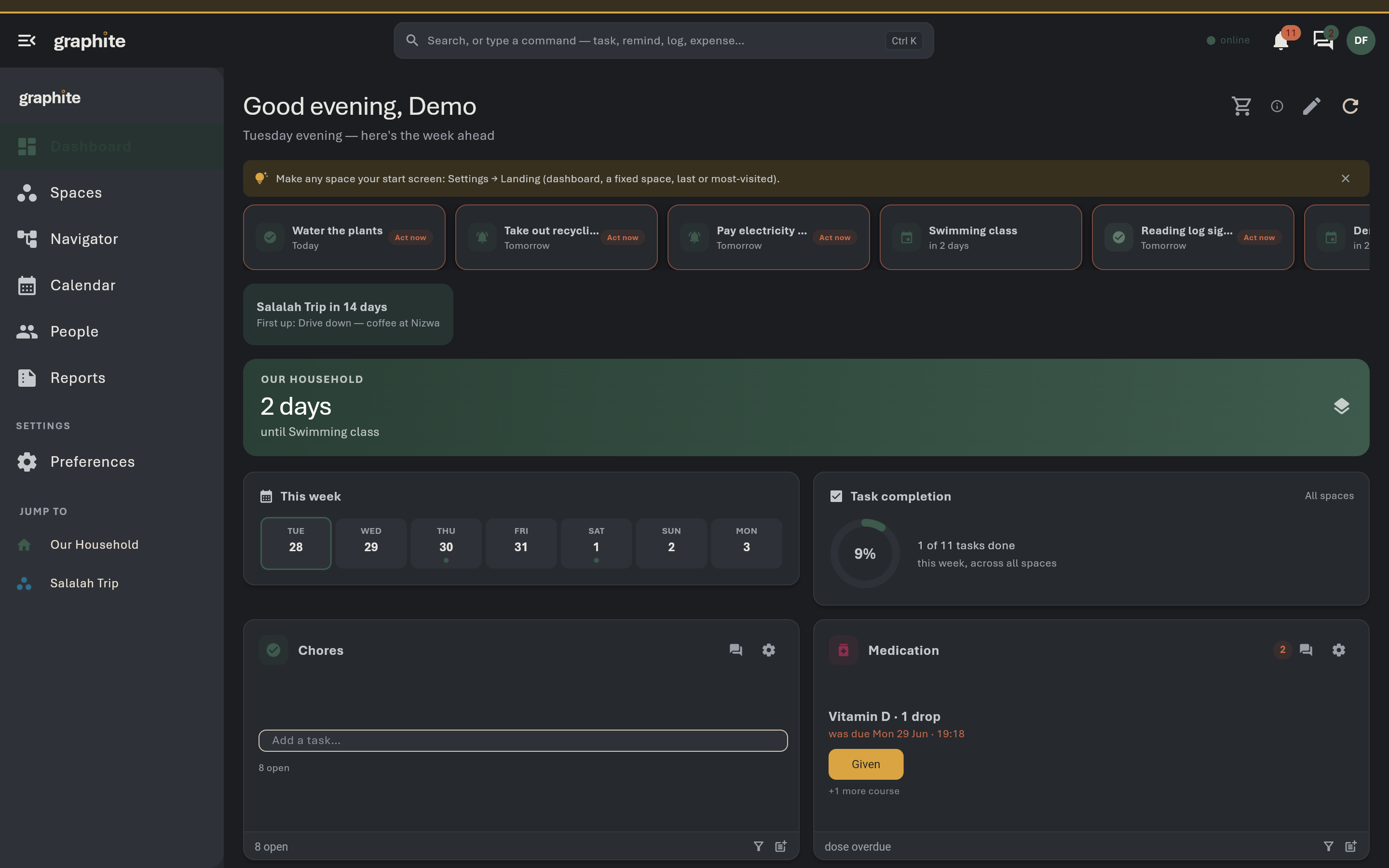 The dashboard in the Graphite theme