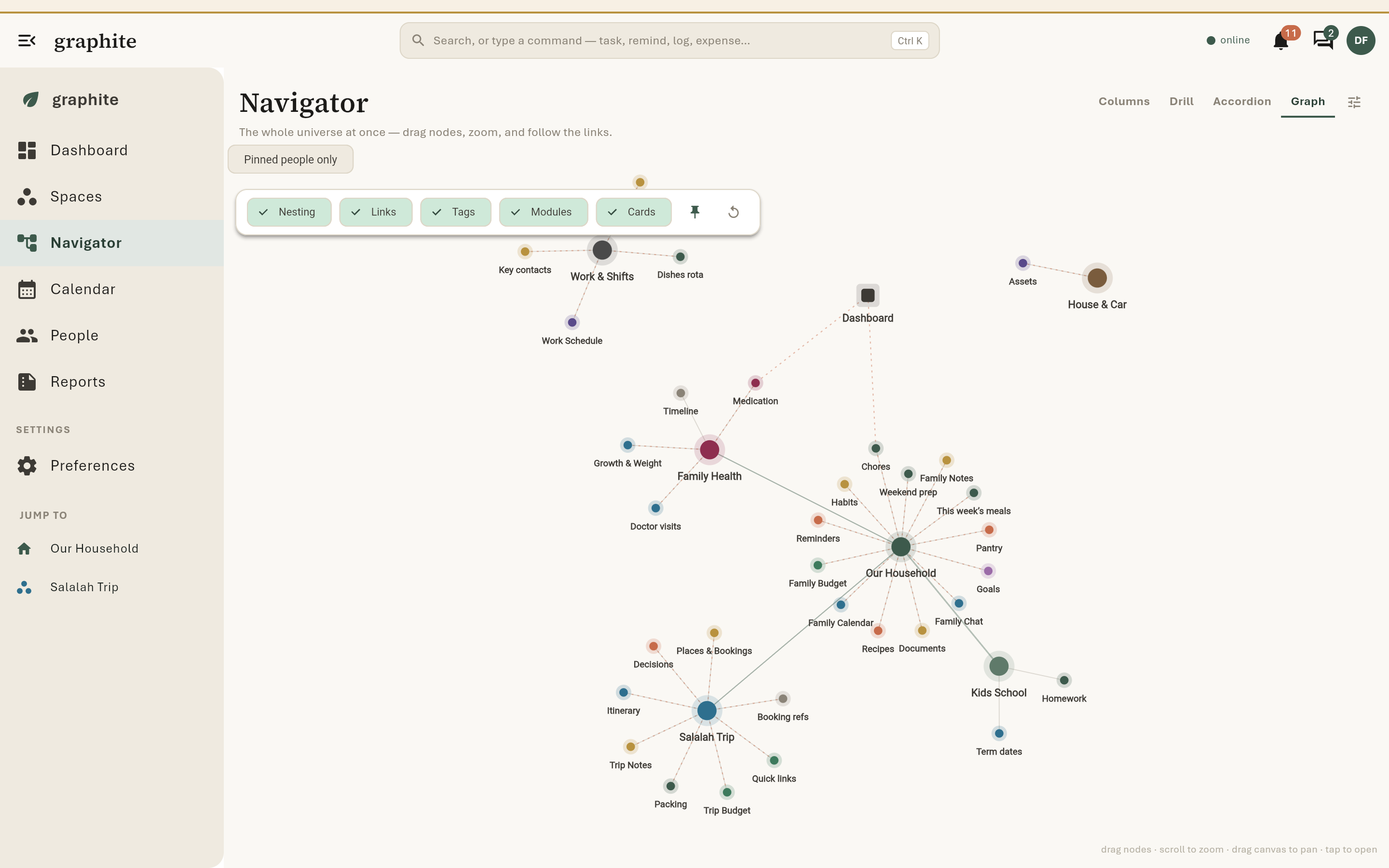 The navigator: how your Spaces relate